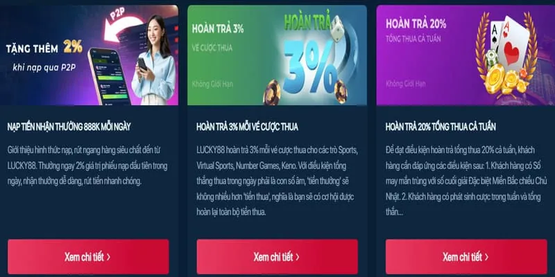 Ưu đãi nạp lại hàng ngày win33